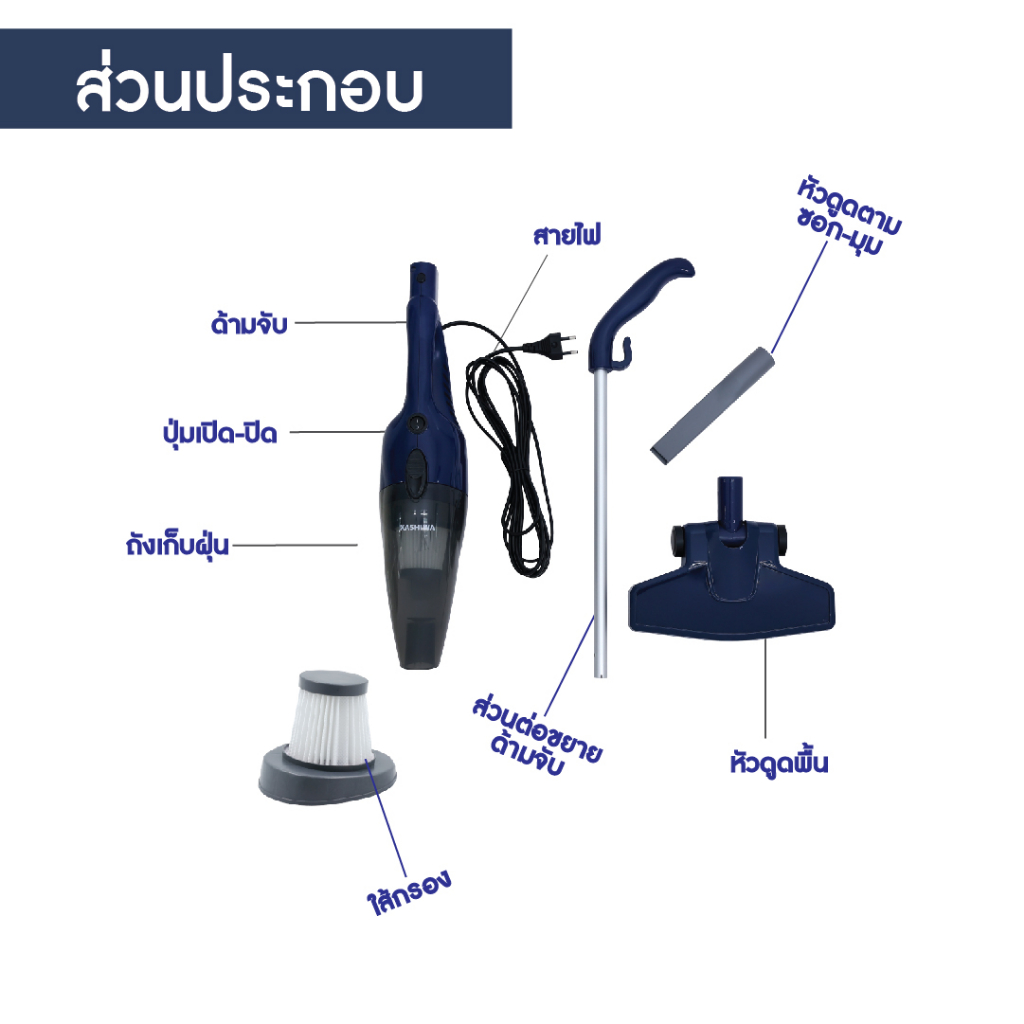 รูปภาพ 7