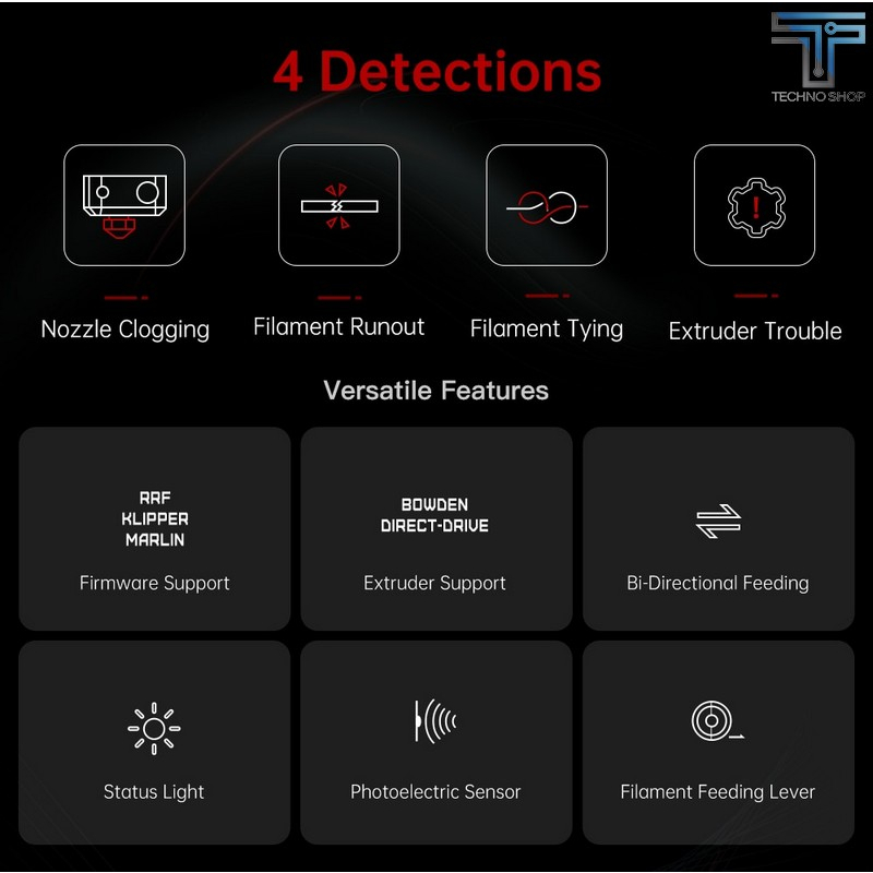 BIGTREETECH Smart Filament Sensor Break Detection Module BTT SFS V2.0 Monitor 3D Printer Parts
