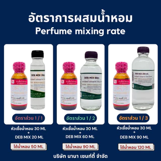 หัวเชื้อน้ำหอม 100% กลิ่นซีซี ซูท (CC SUTE M)