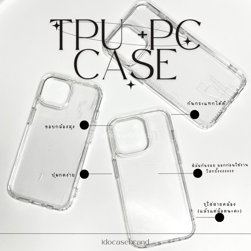 เคสใสกันกระแทก TPU + PC case premium ✨ ตระกูล 15 ขึ้นไป
