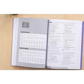 Thinkbeyond Book(ธิงค์บียอนด์ บุ๊คส์) TBX บุกทะลวงข้อสอบ TOEIC LISTENING READING 1000 ข้อ 93803