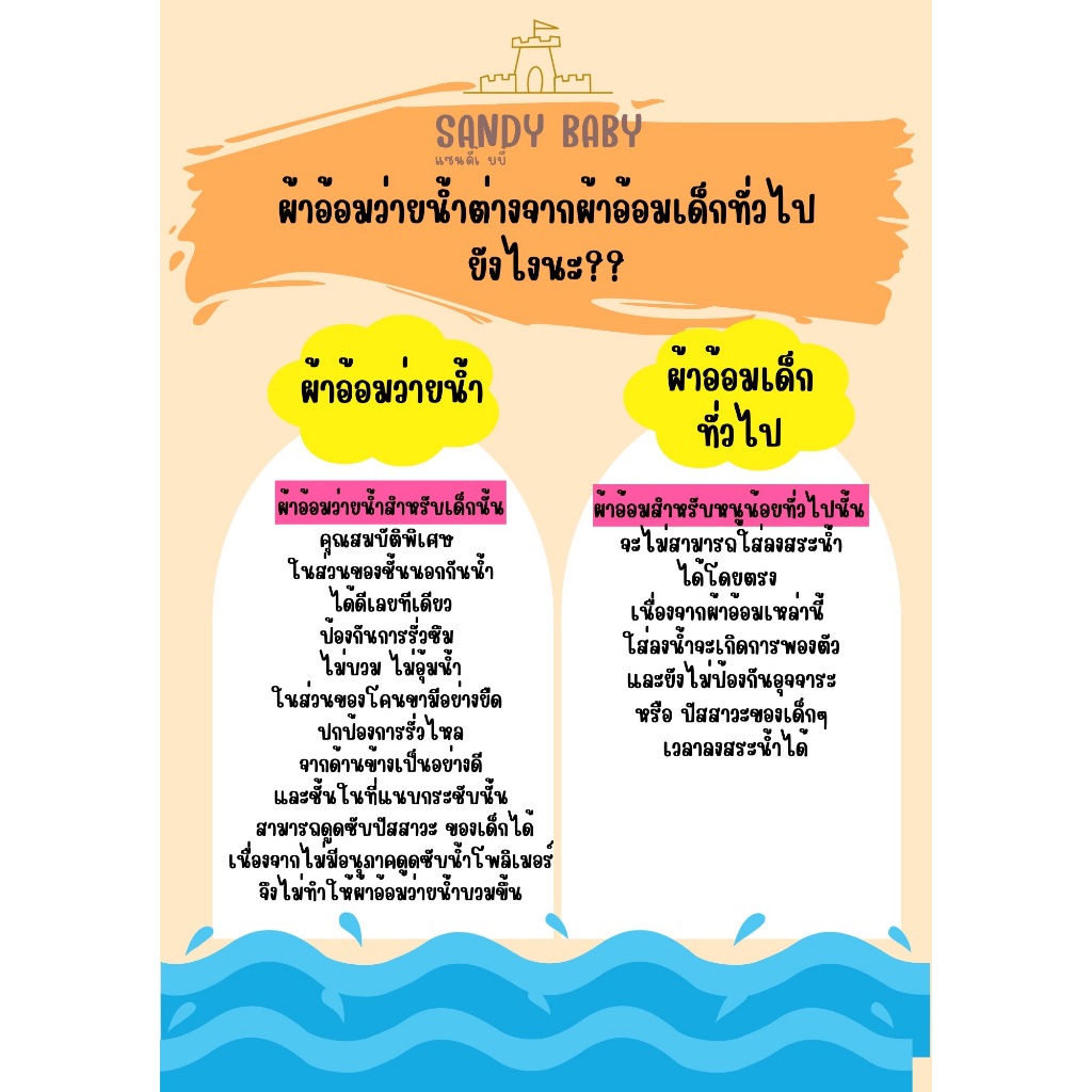 *New* ผ้าอ้อมว่ายน้ำ Sandy Baby แบบสวม นุ่มบางเบา ไม่อุ้มน้ำ ไม่เลอะเทอะ - รูปที่ 2