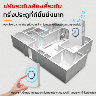 BCSONGBEN กริ่งไร้สาย 1ปุ่ม+1กระดิ้ง ระยะการทำงาน 500เมตร กันน้ำกันฝุ่น 60เสียงเรียกเข้า คุณภาพเสียงคมชัดติดตั้งง่าย ไม่