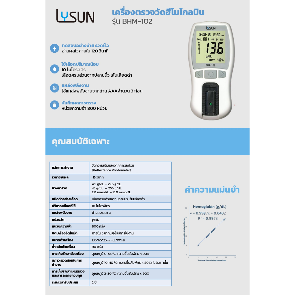 (เฉพาะเครื่อง)Lysun เครื่องตรวจวัดฮีโมโกลบิน รุ่น BHM-102 (เฉพาะผู้ประกอบวิชาชีพทางการแพทย์และสาธารณสุข) - รูปที่ 6