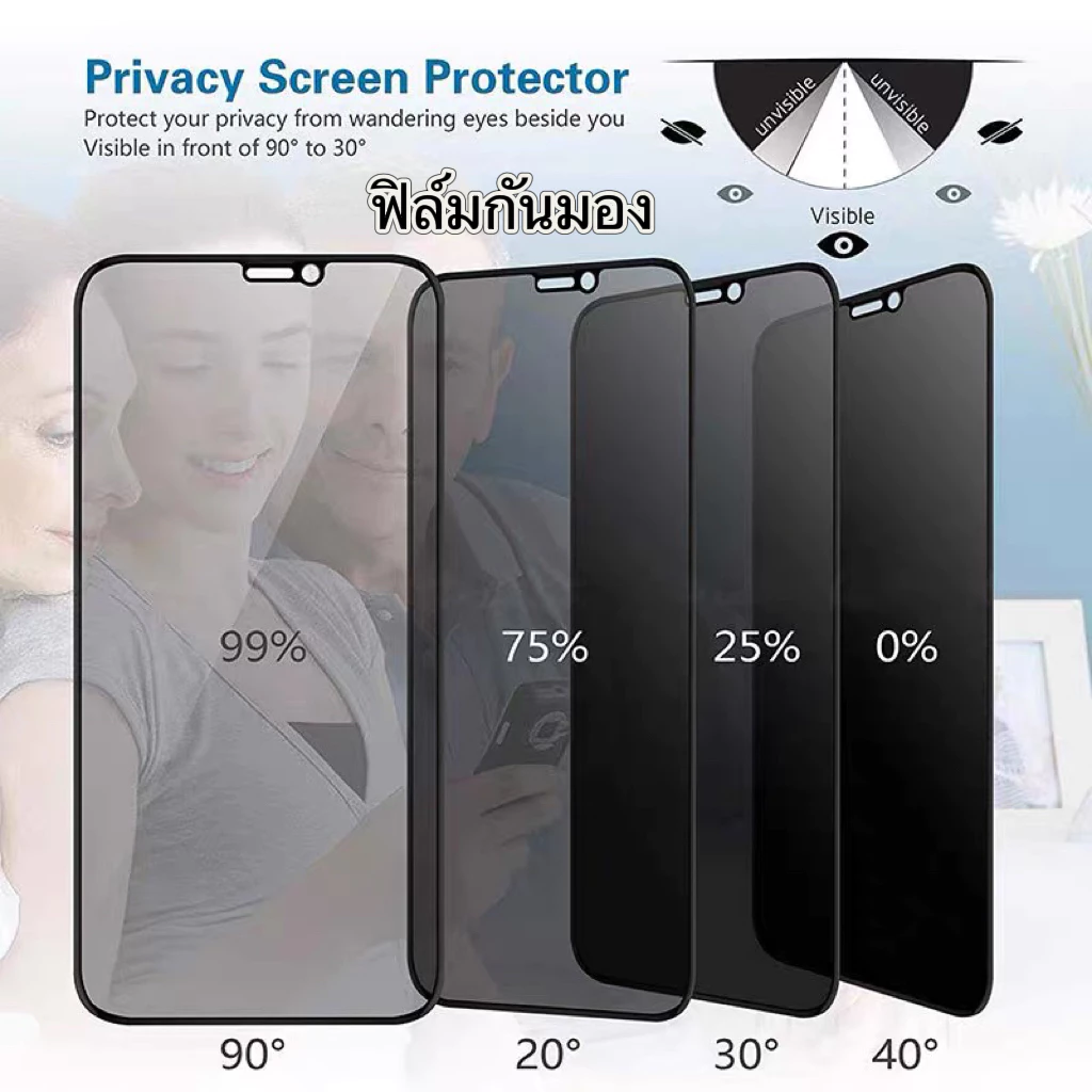 ฟิล์มกันมอง ฟิล์มกันเสือก ฟิล์ม กันมองข้าง 9D for iPhone 11;12;13;14;15;16;17;Pro;max;plus;mini X XS MAX XR 7PLUS 8PLUS