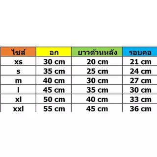 เสื้อสุนัข ชุดสุนัข เสื้อผ้าสัตว์เลี้ยง ทีมฟุตบอล ทีม บาส