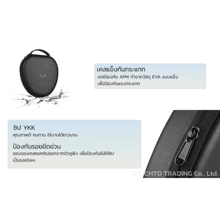 WiWU กระเป๋า เคส สำหรับหูฟัง Airbuds Max แอร์พอร์ต กระเป๋า สำหรับใส่หูฟัง Ultrathin Smart Case