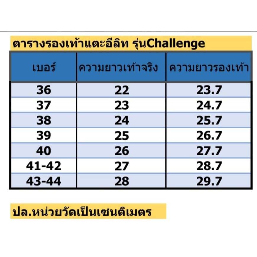 รองเท้าแตะวิ่ง รุ่น challenge แบรนด์ แตะอีลิท Elite Sandals [ สีดำ สายสลัดสี ] นุ่มแน่นและsupport ดี มีสารกันลื่น