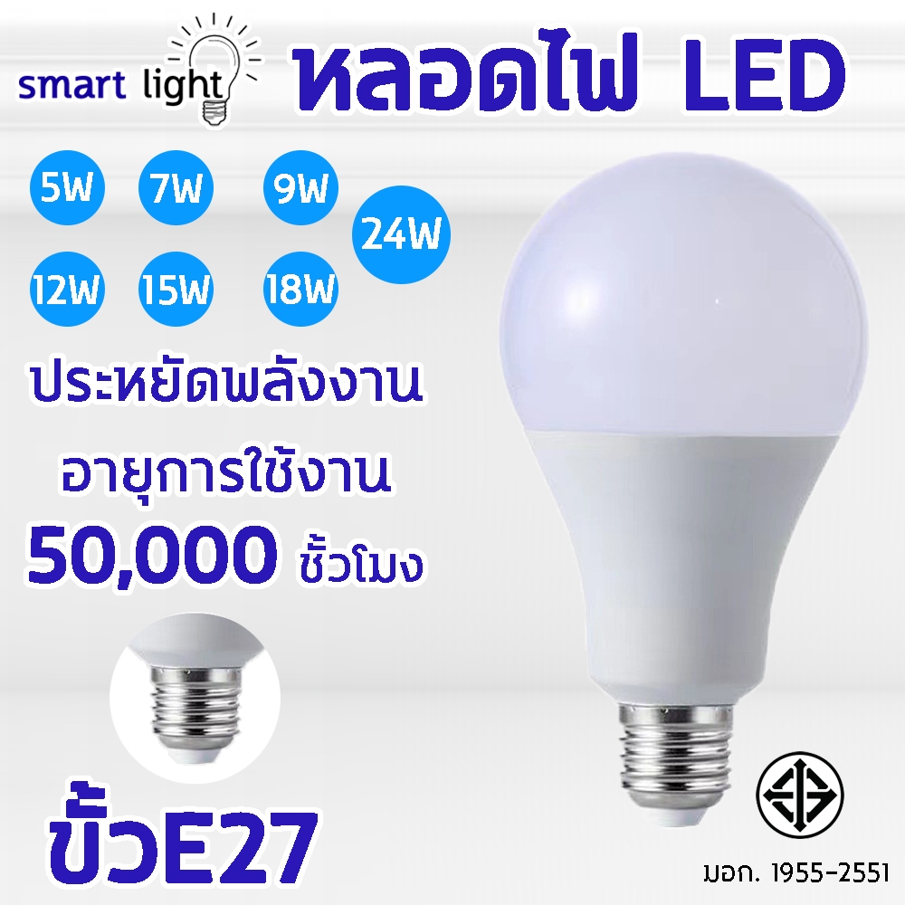 หลอดไฟปิงปอง LED ขั้วE27 ใช้ไฟฟ้า220V  สว่างนวลตา 5W 7W 9W 12W 15W 18W 24W แสงขาว เเสงวอร์มไวท์ T8