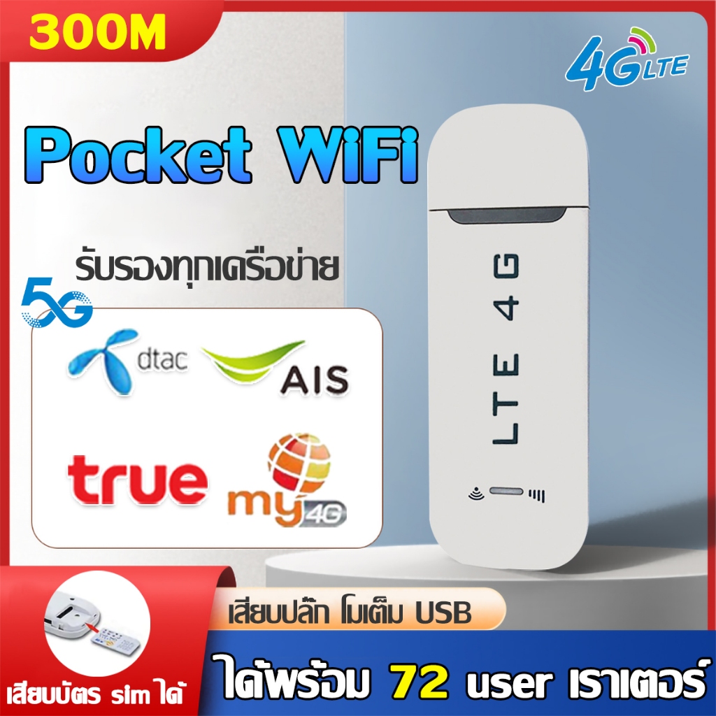 Pocket Wifi Aircard Wifi Modem 4G LTE 300 Mbps USB เราเตอร์ใส่ชิม ตัวปล่อยสัญญาณไวไฟ ไปได้ทั่วโลกใช้ พอคเก็ตไวไฟ