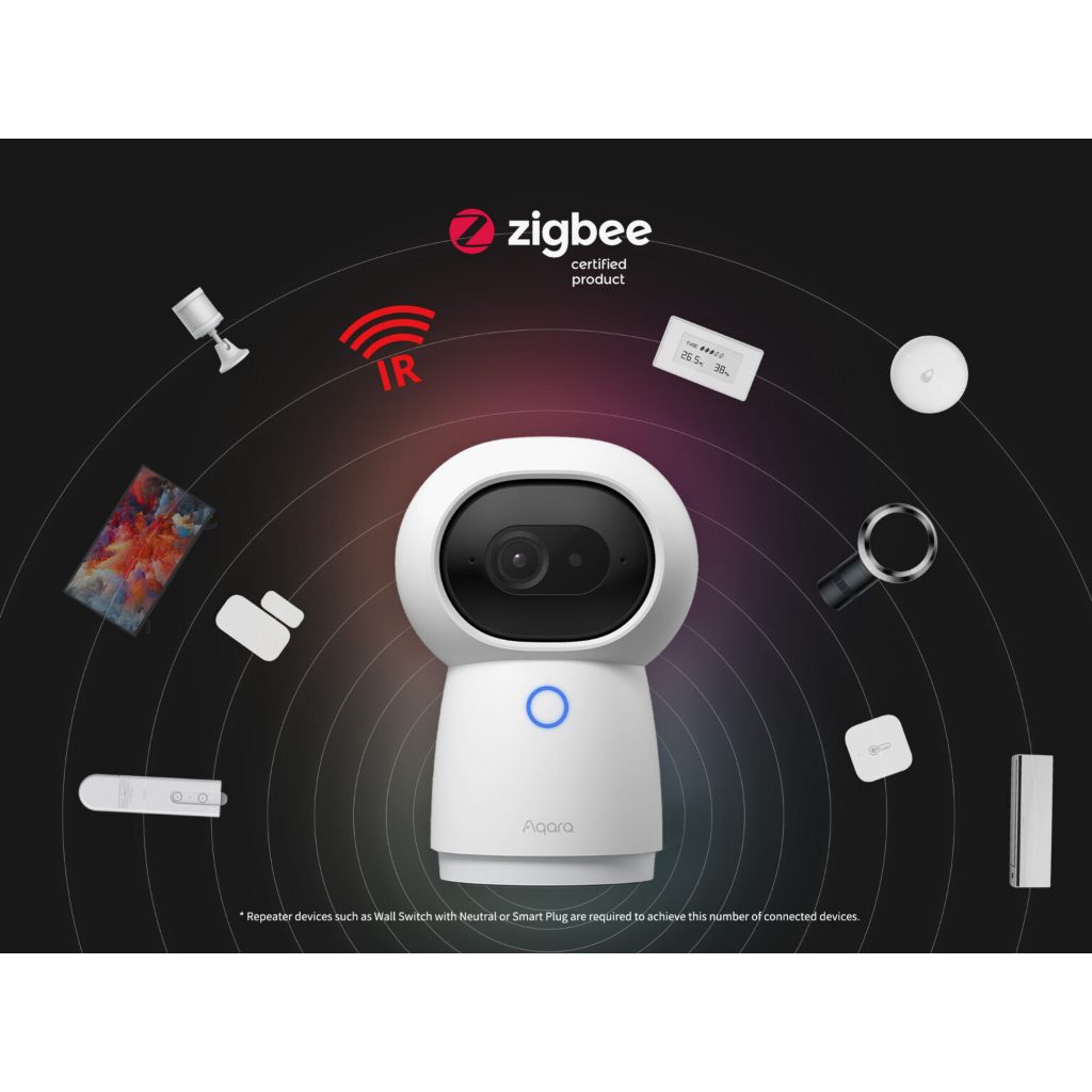 กล้องวงจรปิด  Aqara Camera Hub-g3