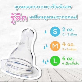 ใหม่ 10ขวด !! ขวดนมมินิมอล 5และ 9ออนซ์ แบบฝาสี สวยงาม น่ารัก สะอาดตา ขวดนมเด็ก ขวดนมคอแคบ มีจุกทุกขวด