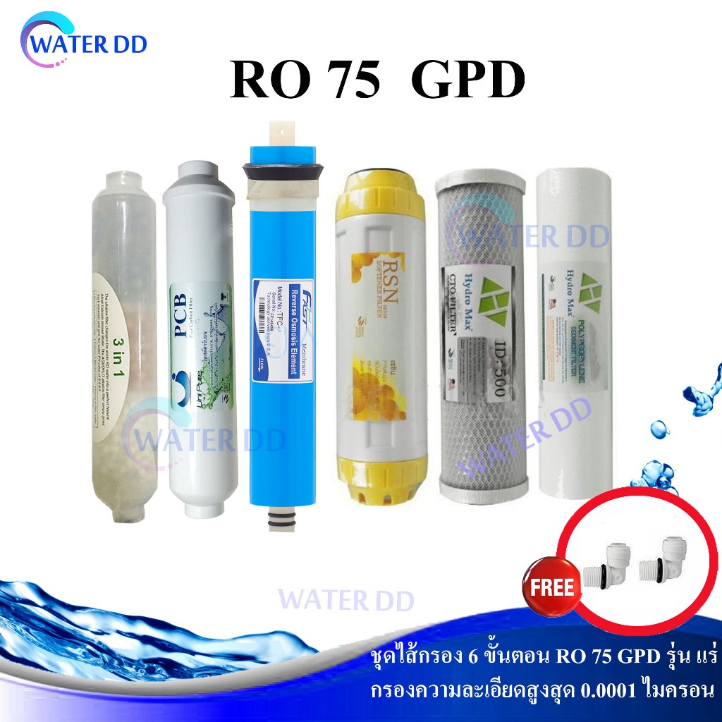 ไส้กรองน้ำ 6 ขั้นตอน ระบบ RO 75 GPD รุ่น แร่ ครบชุด คุณภาพดี ราคาประหยัด ไซค์มาตรฐานใส่ได้หลายรุ่น