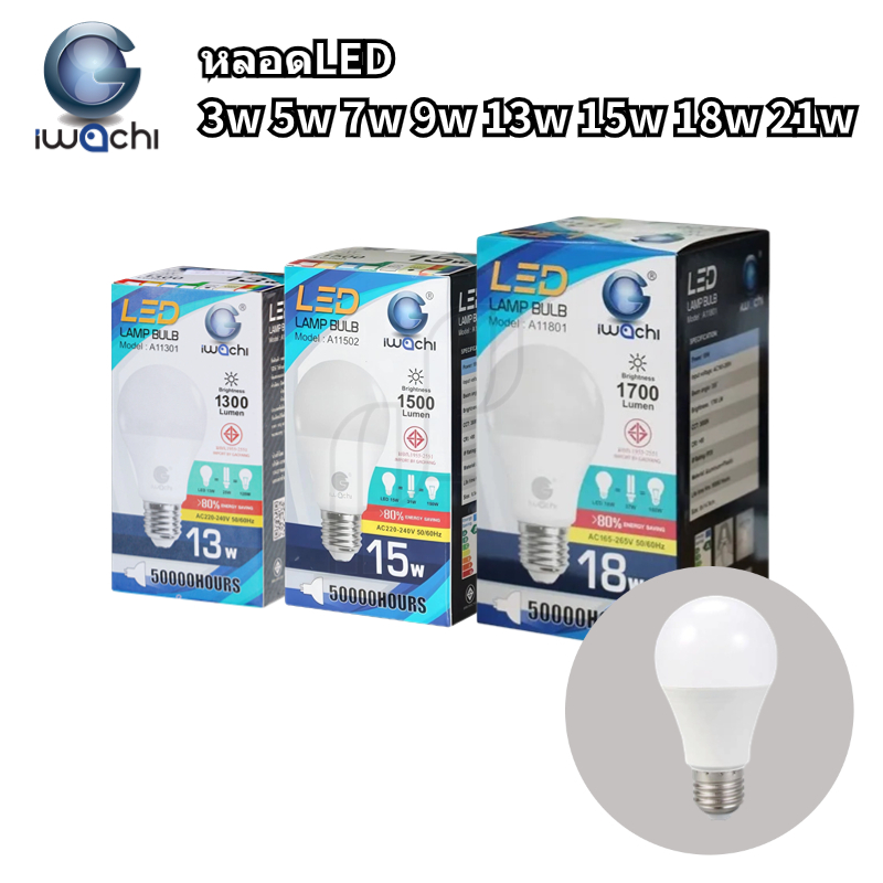 iwachi หลอดบับBULB หลอดปิงปอง ทรงกลม หลอดประหยัดไฟ LED ขั้วE27 220V 3w 5w 7w 9w 13w 15w 18w 21w 24w 