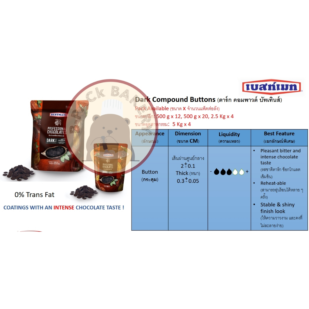 (500g ดาร์คกระดุม) Bestmate เบสเมท ดาร์ชอคโกแลต เข้มข้น ชนิดกระดุม Dark Compound Buttons 500g