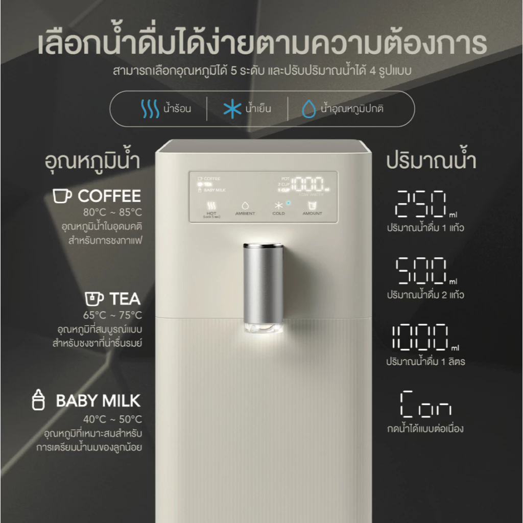 เครื่องกรองน้ำ Coway รุ่น G1 น้ำแร่ ร้อน เย็น thumbnail 6