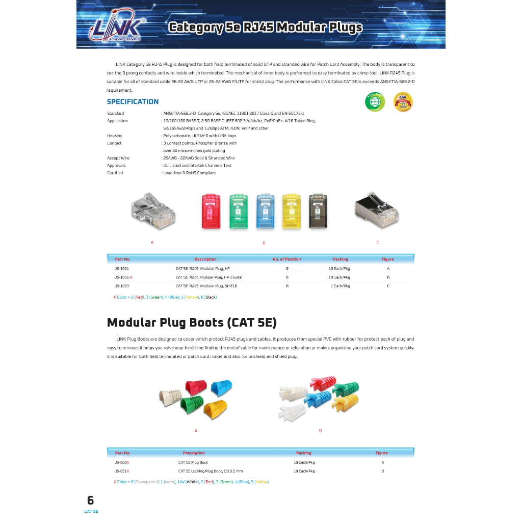**แพ็ค10ห่อ**Link Plug Boots CAT5 ปลอกหุ้มหัวแลนRJ45 รุ่น US-6514