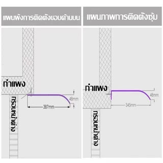 【โปร่งใสเต็มที่】 กันสาดหน้าต่าง กันสาดบังแดดฝน 40*60~50*220cm（กันสาด หลังคากันสาดใส หลังคา กันสาดสำเร็จรูป กันสาดโพลี）