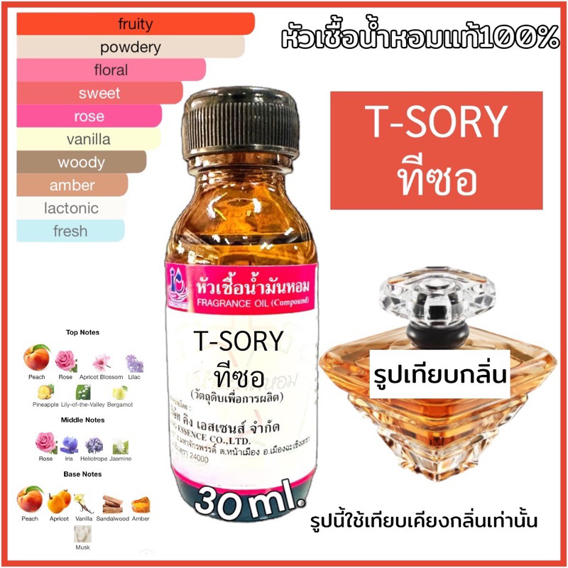 หัวเชื้อน้ำหอม 100% กลิ่น ทีชอร์นู้ด(T-SOR NUDE)
