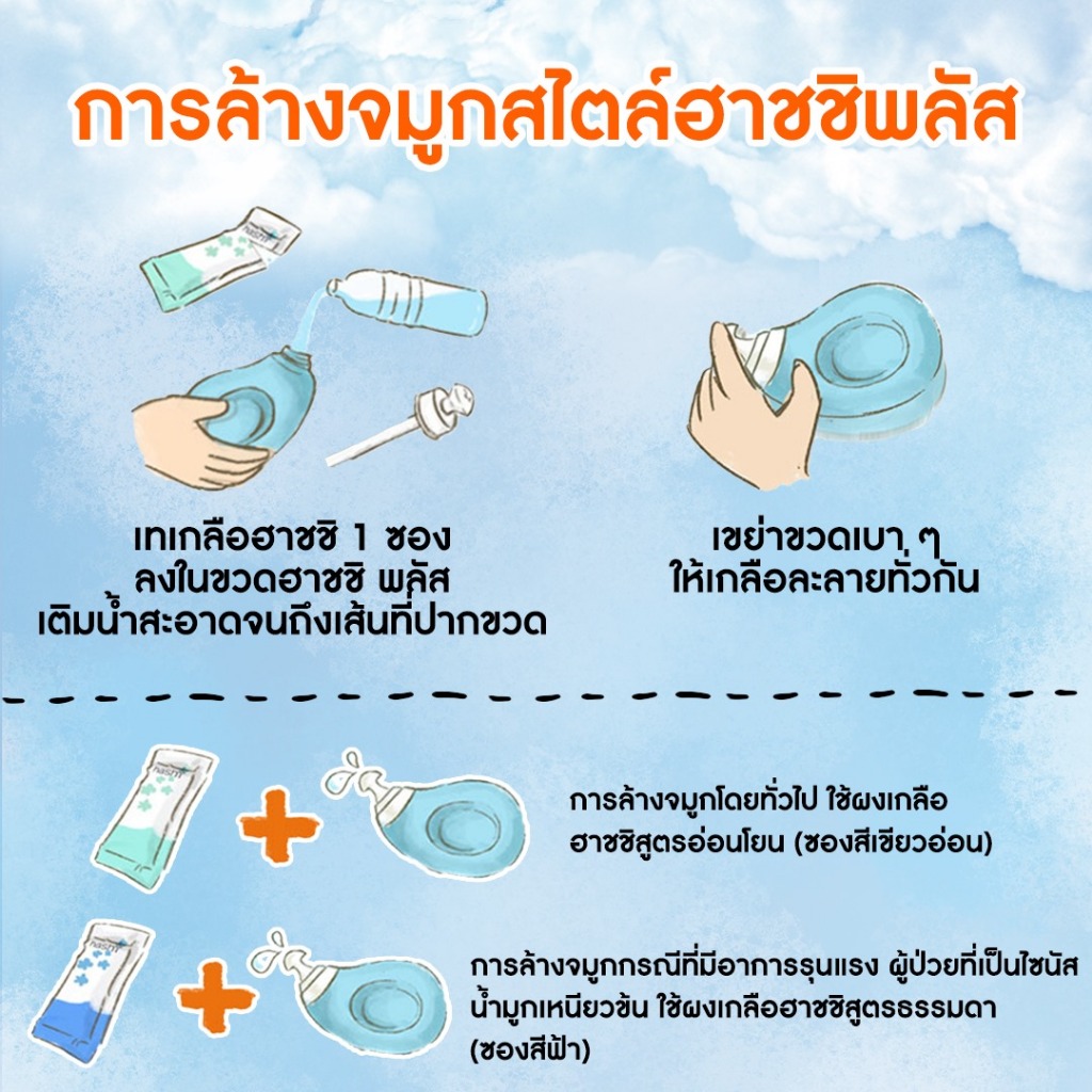 💙ส่งของทุกวัน💙Hashi Baby Drop ฮาชชิ น้ำเกลือหยดจมูก สำหรับเด็กเล็ก ทารก ช่วยให้น้ำมูกนิ่ม