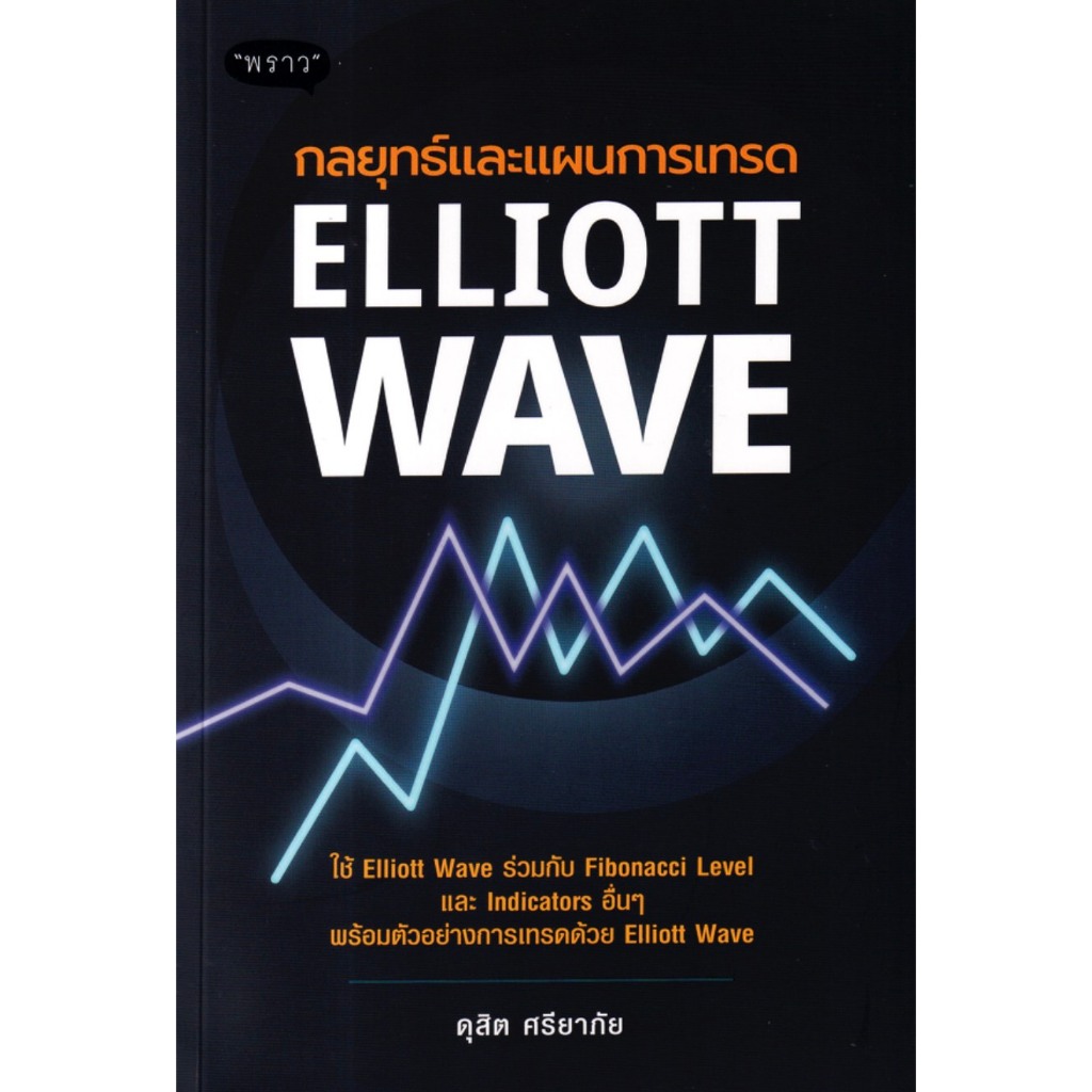 กลยุทธ์และแผนการเทรด Elliott Wave หลักการคลื่นเอลเลียตต์-กุญแจสู่พฤติกรรมตลาด เล่นหุ้นอย่างไรไม่มโน 