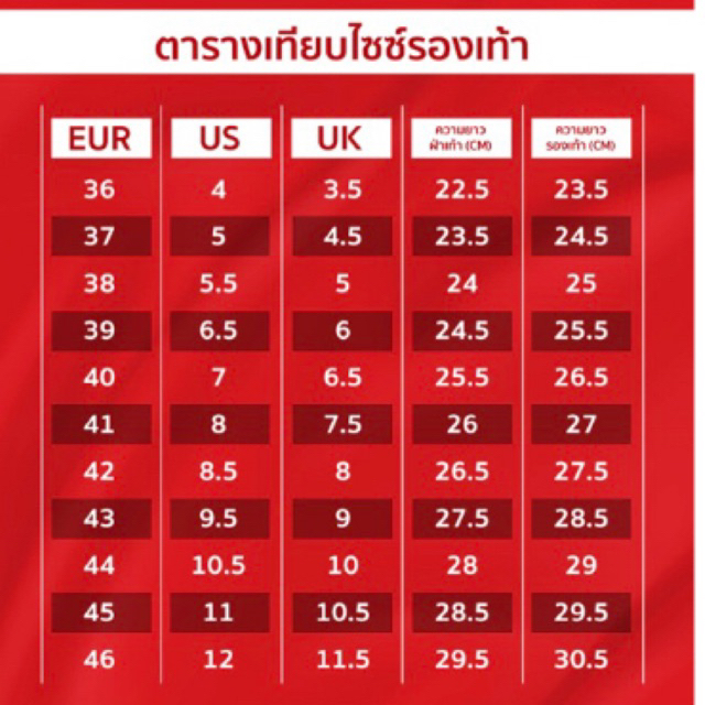 ส่งฟรี ! รองเท้าแตะ Gambol Liverpool FC รุ่น Pround Winner LW/LM12001 #36-46