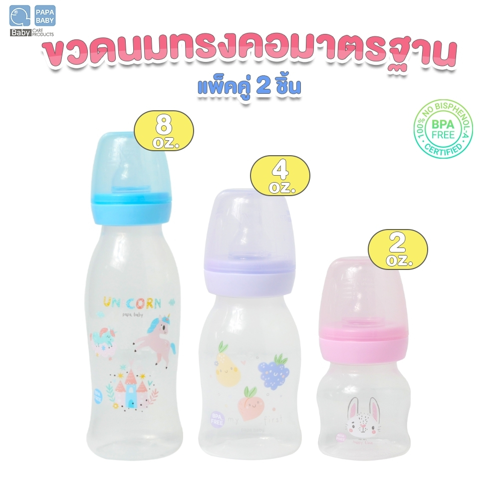 PAPA ขวดนมเด็ก ขวดนมแพ็ค2ขวด รุ่น PRFB01 วัสดุ PP มีให้เลือก3ไซส์ 2/4/8ออนซ์
