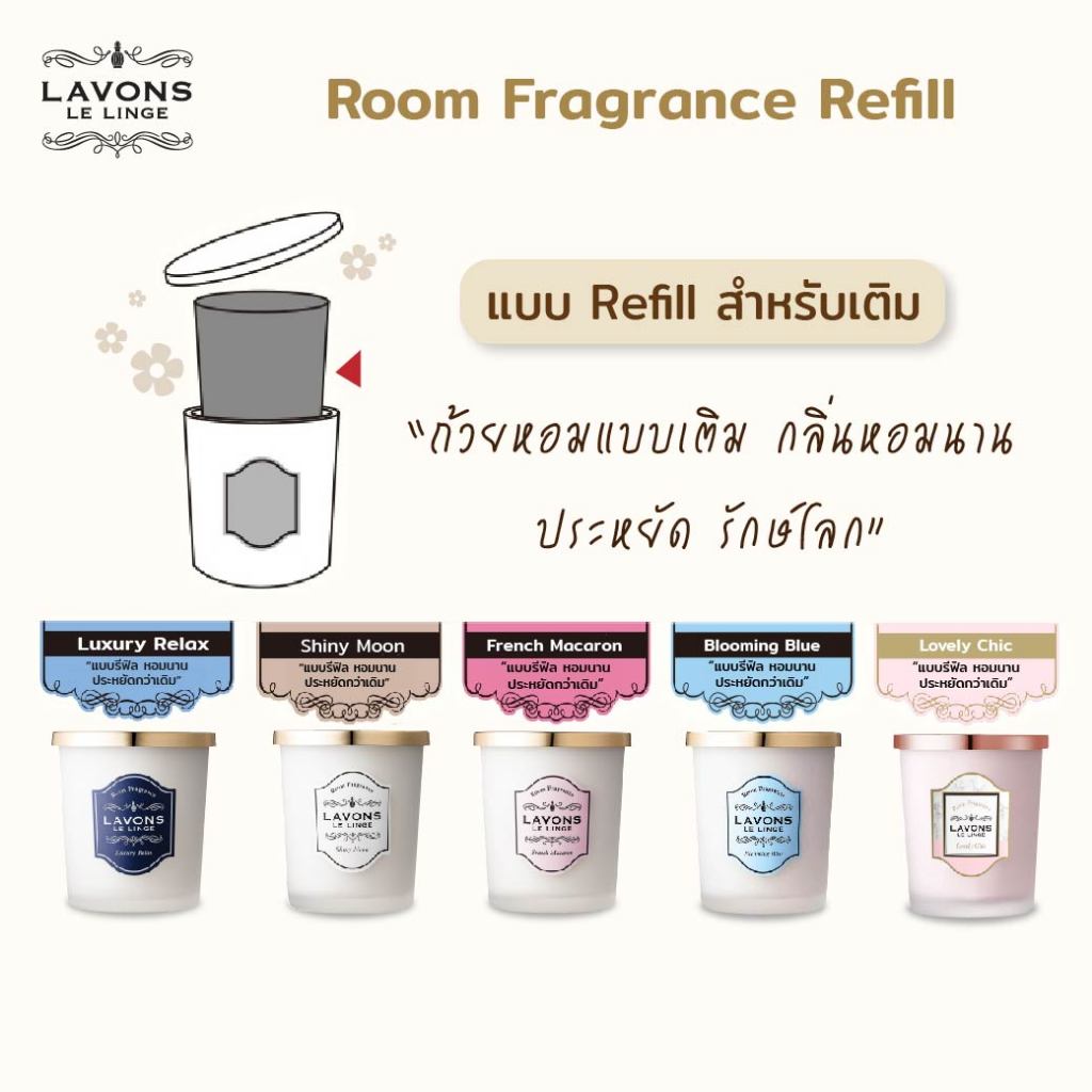 Lavons room fragrance refill ถ้วยน้ำหอมปรับอากาศ (ตัวรีฟิลข้างใน) เทียนหอมไร้ควัน