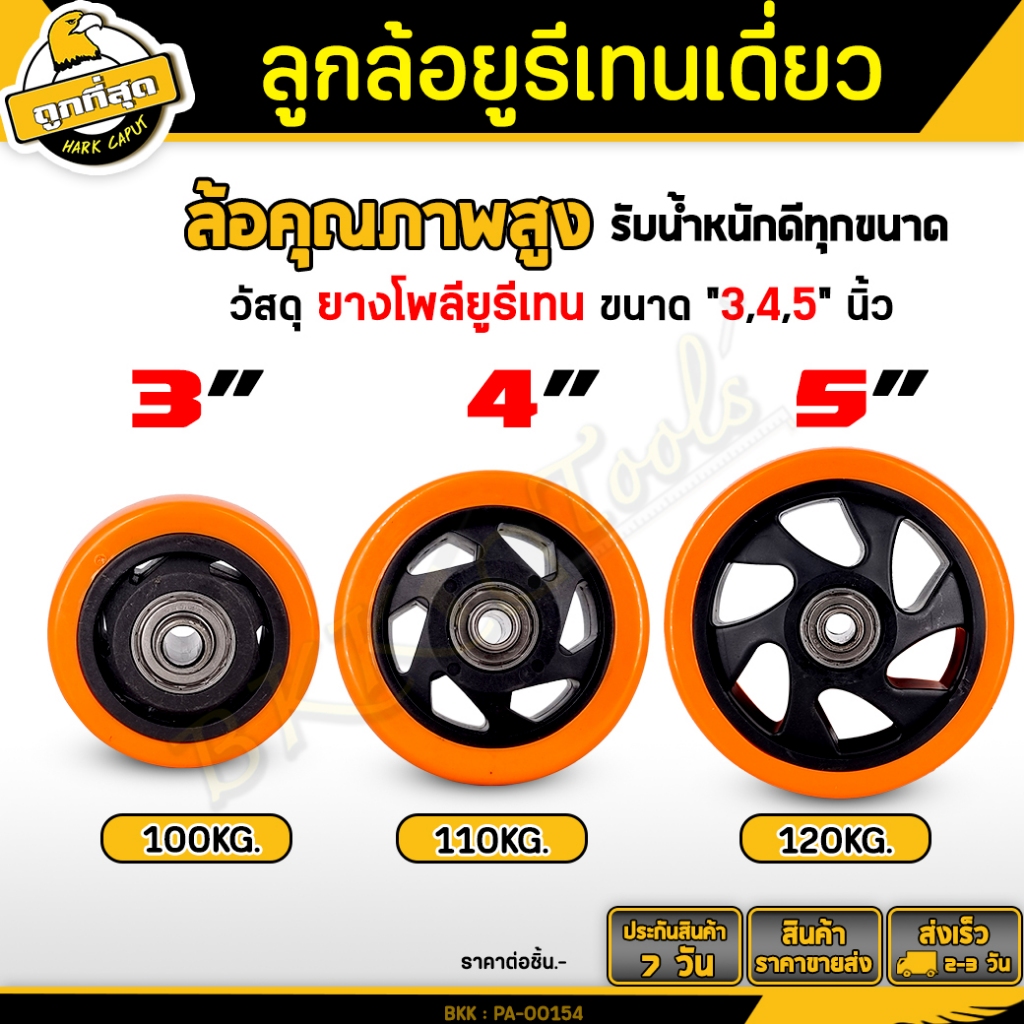 ลูกล้อยูริเทน ล้อรถเข็น ขนาด 3/4/5 นิ้ว พร้อมลูกปืนและท่อเพลา ลูกล้อ เงียบและทนต่อการสึกหรอ ราคาส่ง