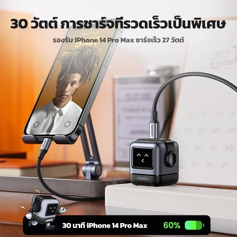 UGREEN CD361 RoboGaN 65W หัวชาร์จหุ่นยนต์ 3 พอร์ต USB-C 2 ช่อง USB-A 1 ช่อง thumbnail 6