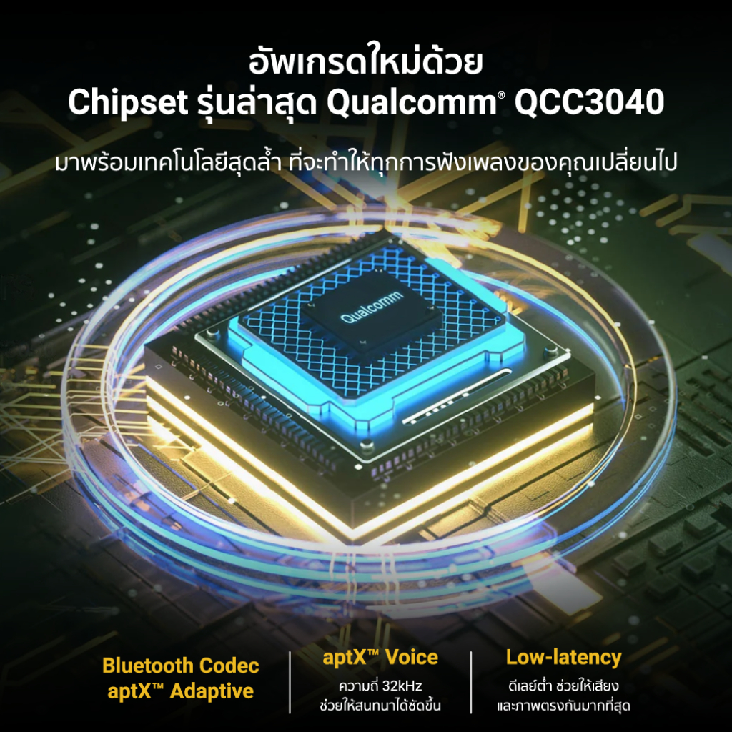 [ลดเหลือ 879] iSUPER Evo Buds Sound Pro หูฟังไร้สาย ชิป Qualcomm รองรับ aptX™ Adaptive มีเกมโหมด แบตอึด -1Y - รูปที่ 3