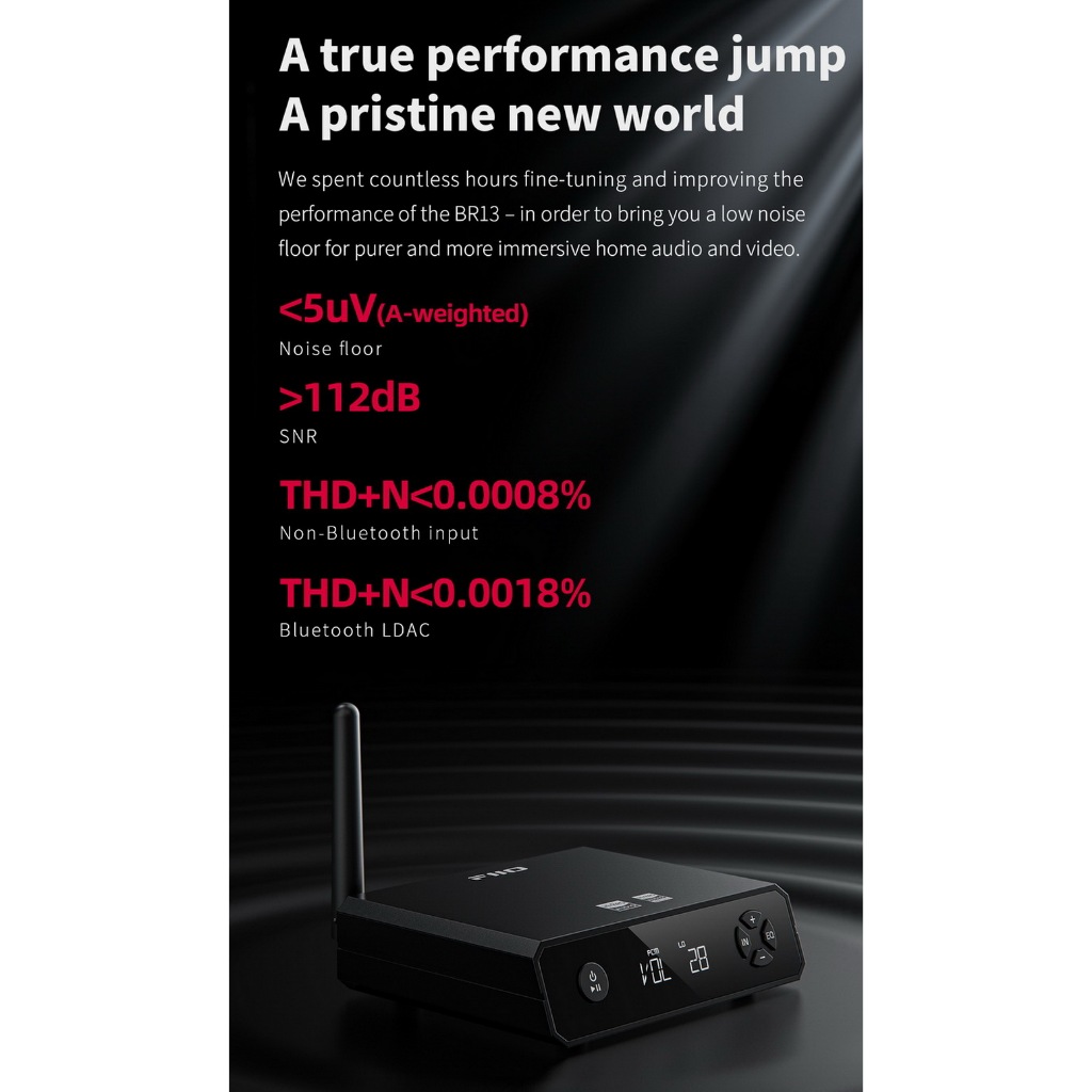 (ประกันศูนย์ไทย) FiiO BR13 ตัวรับสัญญาณ Bluetooth รองรับ Dual Hi-Res ประกันศูนย์ไทย