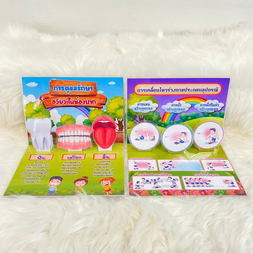 สื่อ Popup เรื่องการดูแลรักษาอวัยวะในช่องปากและการเคลื่อนไหวร่างกายประกอบอุปกรณ์