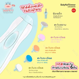 Baby Nail Trimmer 🍼กรรไกรตัดเล็บเด็กไฟฟ้า กรรไกรตัดเล็บ ชุดตัดเล็บเด็ก กรรไกรที่ตัดเล็บเด็กอัตโนมัติ