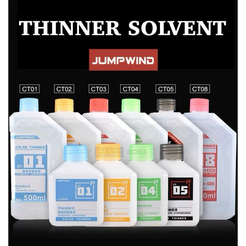 JUMPWIND THINNER ทินเนอร์ ตัวทำละลาย CT01-08