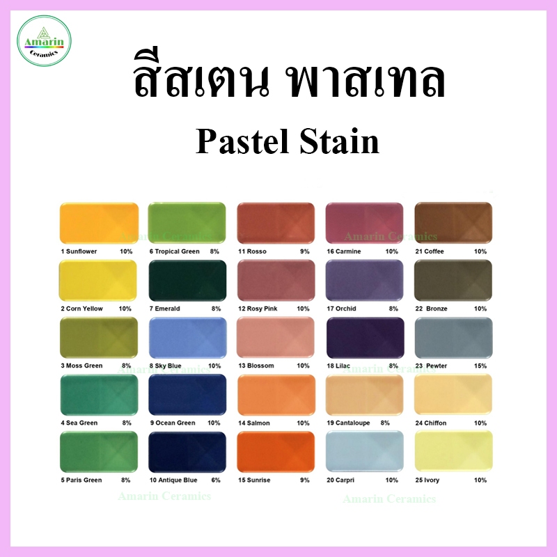 สีสเตน พาสเทล (Pastel Stains) สำหรับงานเซรามิก, งานศิลปะ, งานอดิเรก ขนาด 100 กรัม/ ถุง