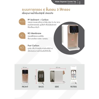 Mazuma ไส้กรองสำหรับเครื่องกรองน้ำรุ่น RO Portable PX-135