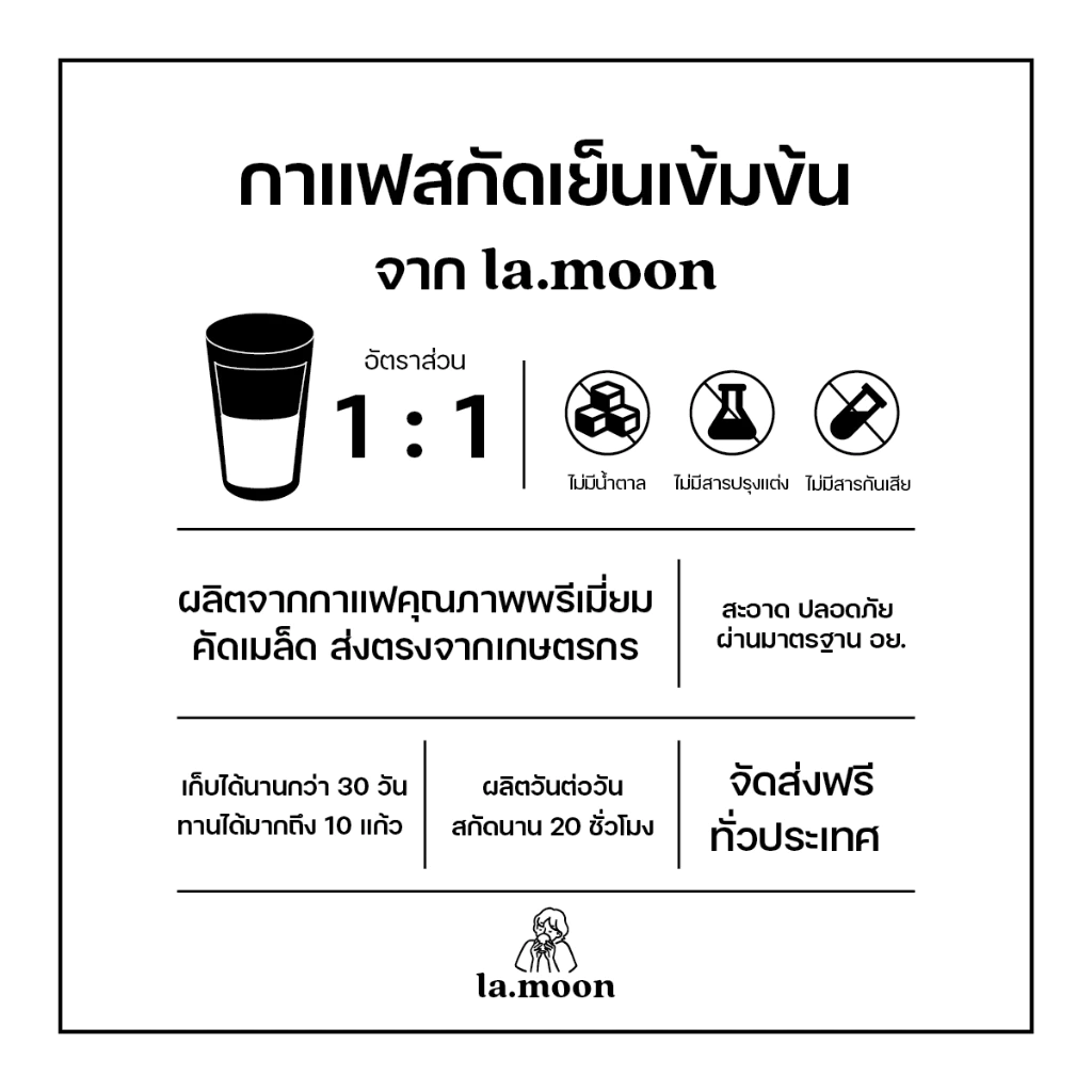 Lamoon กาแฟสกัดเย็นแบบเข้มข้น Cold Brew Concentrate 1 Liter เข้มข้น หอม อร่อย ละมุนสมชื่อ [จัดส่งฟรี ไม่ต้องใช้โค้ด] thumbnail 7