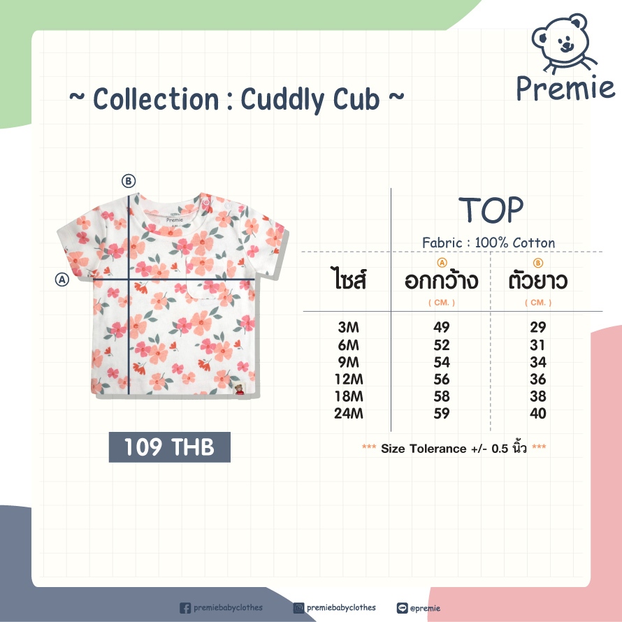 รูปภาพ 9