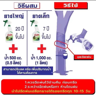ช้างฮีโร่ 3ขวด ชนิดเติม รับประกันของแท้100%