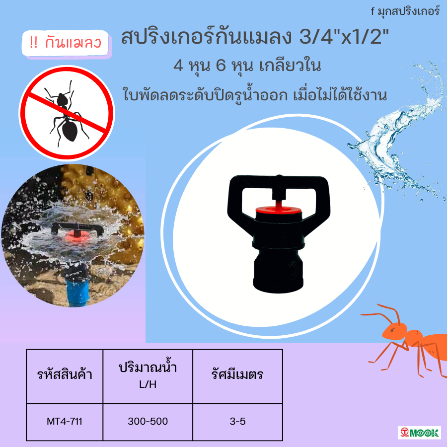 สปริงเกอร์ รุ่นพิเศษ มีฝากันมด แมลง ป้องกันการอุดตันของหัว รุ่น ANT-1
