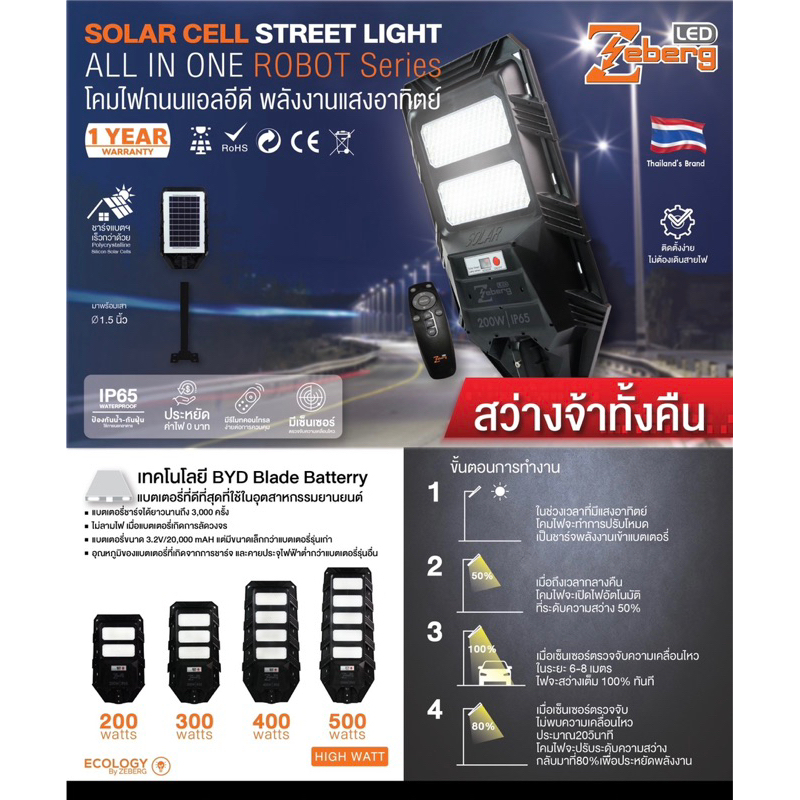 Zebergโคมไฟถนน LED 200w 300w 400w 500w โคมไฟถนนพลังงานแสงอาทิตย์ แสงเดย์ แสงขาว DAYLIGHT