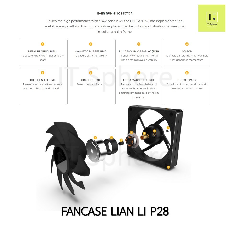 [ 2600RPM ] LIAN LI P28 BLACK WHITE สีขาว สีดำ 1ตัว 3ตัว P 28 120mm lianli พัดลม Fan case fancase พัดลมเคส พัดลมlianli - รูปที่ 4