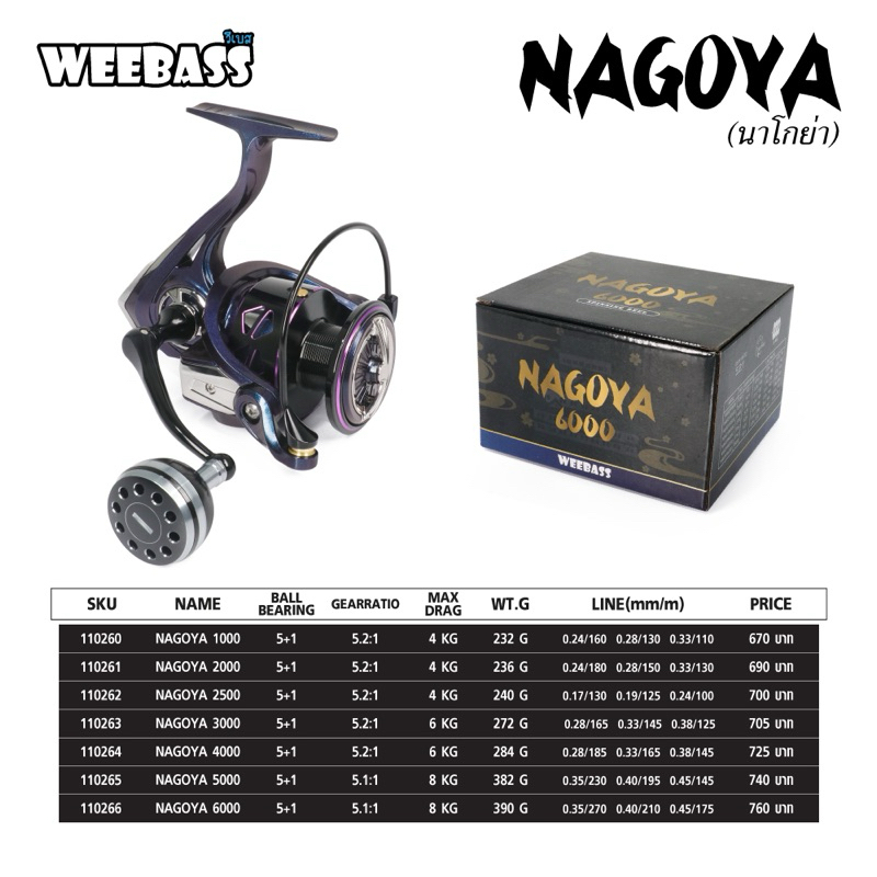 รอกสปินนิ่ง​ Weebass NAGOYA