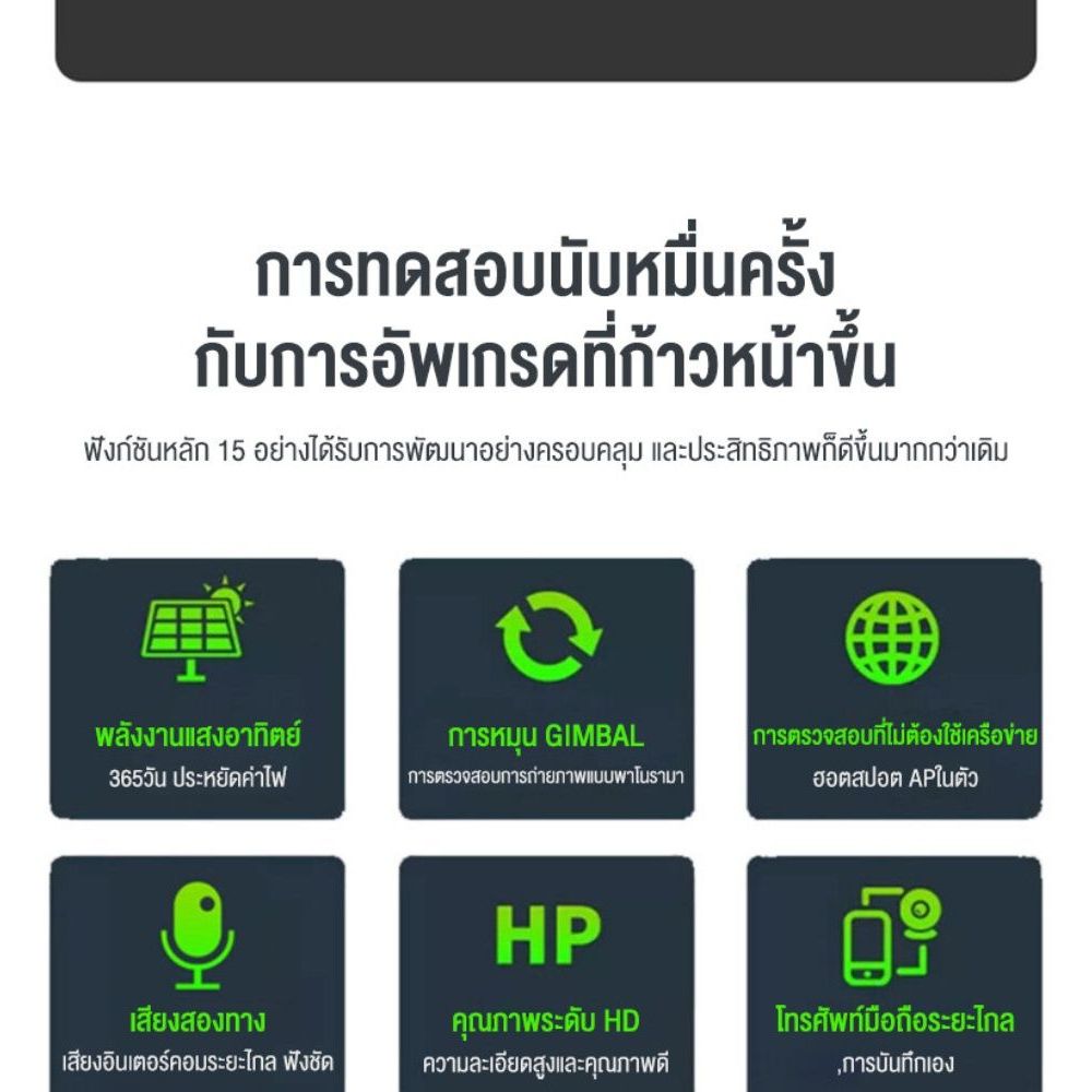 4G กล้องโซล่าเซล ใส่ซิม 4MP กล้องวงจรปิดโซล่าเซลล์ sim 4g wifi Eseecloud APP 360 cctv camera solar กล้องวงจรปิด ดูผ่านมื