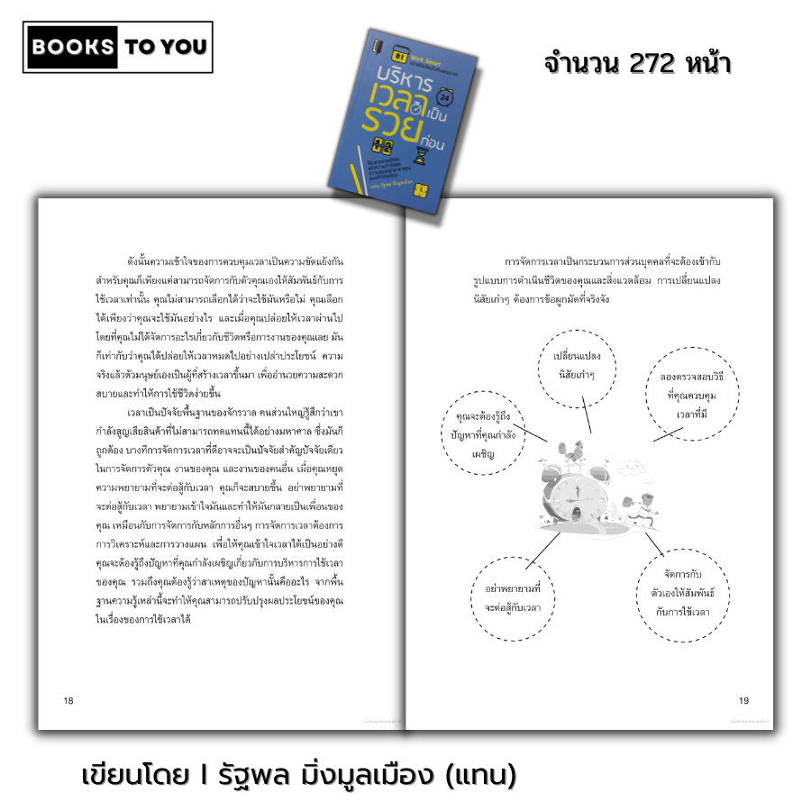 หนังสือ ราคา 69 บาท บริหารเวลาเป็นรวยก่อน I เขียนโดย รัฐพล มิ่งมูลเมือง แทน จิตวิทยา พัฒนาตนเอง ทัศนคติ กฎการใช้เวลา