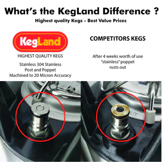[Kegland] ถังเก็บเครื่องดื่มแสตนเลส Beer Keg แบบ Ball Lock (ใหม่) ขนาด 9.5, 19 ลิตร