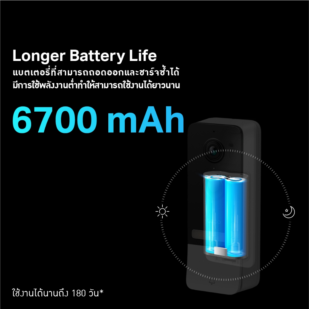 TP-Link Tapo D230S1 Smart Battery Video Doorbell กริ่งประตูอัจฉริยะ กล้อง 2K 5MP ดูและโต้ตอบได้ทันที IP64 ประกัน1ปี - รูปที่ 6