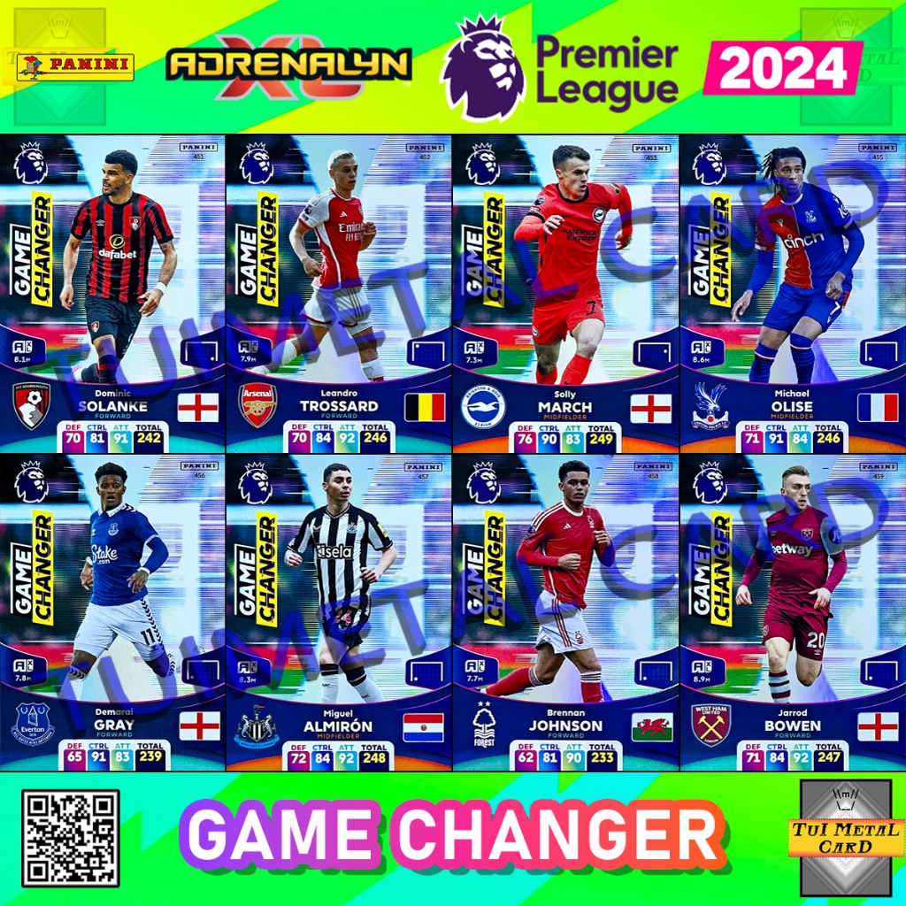PANINI PREMIER LEAGUE 2024 ADRENALYN XL: GAME CHANGER การ์ดสะสมฟุตบอล Football Trading Card