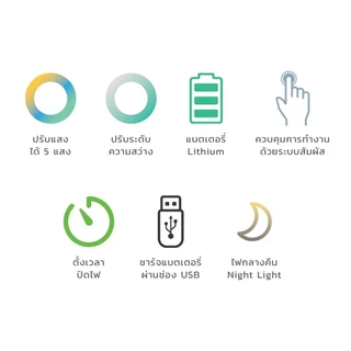 LAMPTAN โคมไฟอ่านหนังสือ LED DESK LAMP MULTICOLOUR LUMI 5W 5แสงใน1โคมพร้อมแสง Night Light